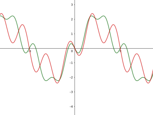 Time to Listen: The Aural Dimensions of Performance and Time-Based Media&nbsp;Art